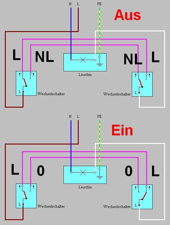 Lampe Leuchtet Schwach Obwohl Schalter Aus Wechselschaltung - Lampe leuchtet, aber keine Spannung messbar? (Strom