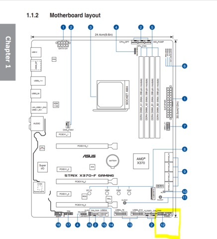 - (PC, Hardware)