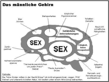 interessante fragen zum kennenlernen an männer interessante fragen zum kennenlernen an männer
