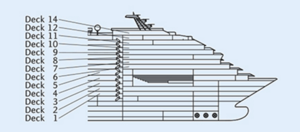 Costa Deckplan - (Schiff, Kreuzfahrt)