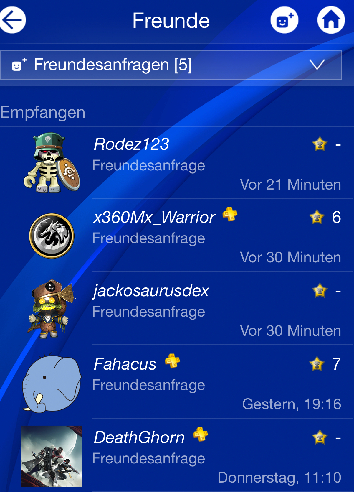 The Crew Ps4 Spielstand Löschen