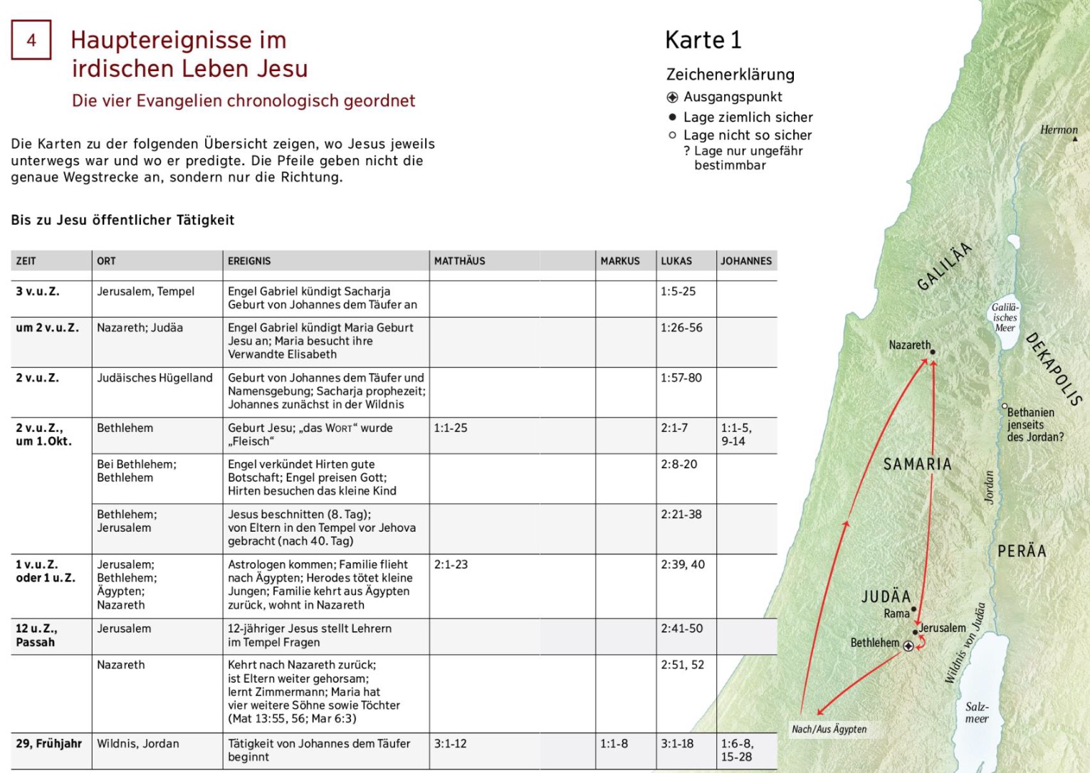 In Welchem Land Lebte Jesus Stationen im Leben des Jesus von Nazareth? (Religion, Christentum, Bibel)