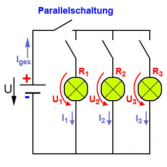 Wie kann man an einem Schaltplan erkennen weche ...