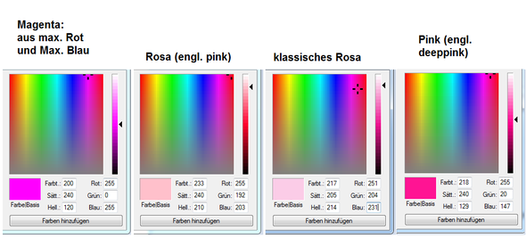 Was Ist Der Unterschied Zwischen Pink Und Rosa Pink oder rosa oder magenta (Farbe, Unterschied)