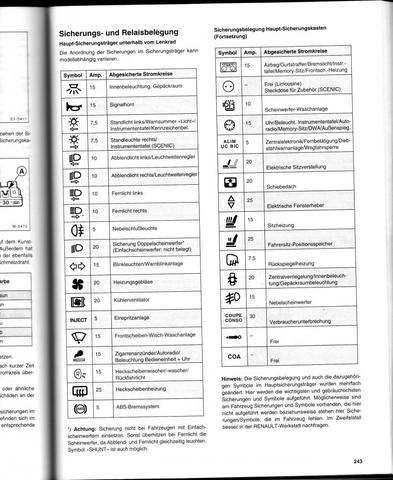 Wie Komme Ich In Meinem Renault Scenic An Den Sicherungskasten Im Motorraum Auto Sicherung