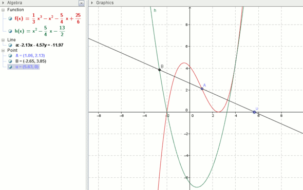 Abstand AB kurz - (Schule, Mathe, Mathematik)