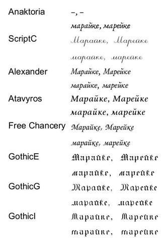 Mareike In Kyrillisch Sprache Schriftart