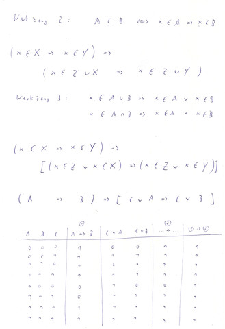 - (Schule, Mathe, Logik)