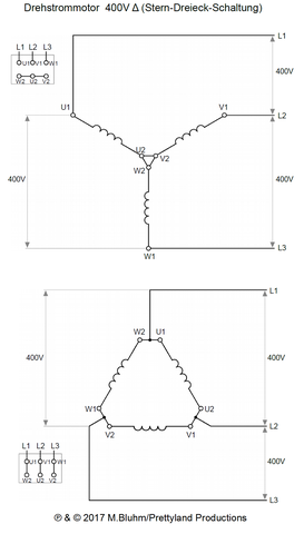 Motor Stern-Dreieck 400 V (Quelle: GF/electrician) - (Technik, Technologie, Strom)