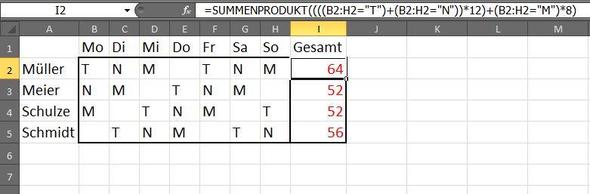 Screenshot - (Microsoft Excel, Formel, Dienstplan)