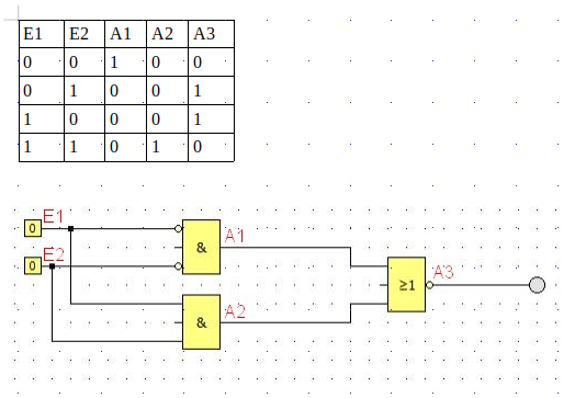Wie erstelle ich eine logische Tabelle zu einer Schaltung? (Computer ...