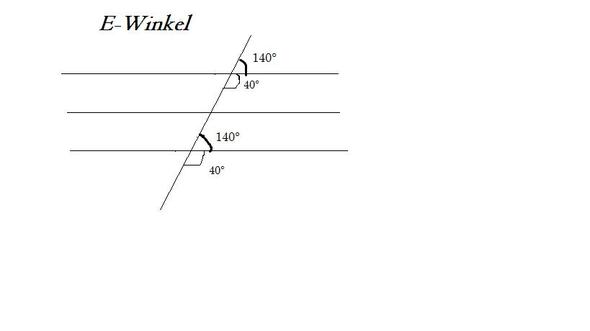 E-Winkel - (Schule, Mathematik, Prüfung)
