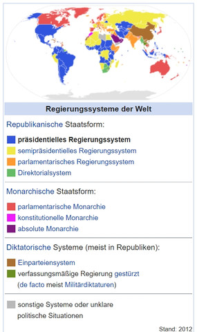 - (Politik, Wirtschaft, Türkei)