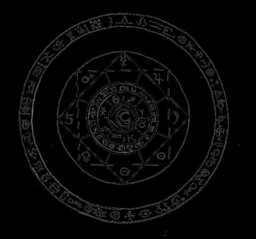 Wie nennen sich diese "Bannkreise" aus Fullmetal Alchemist in der