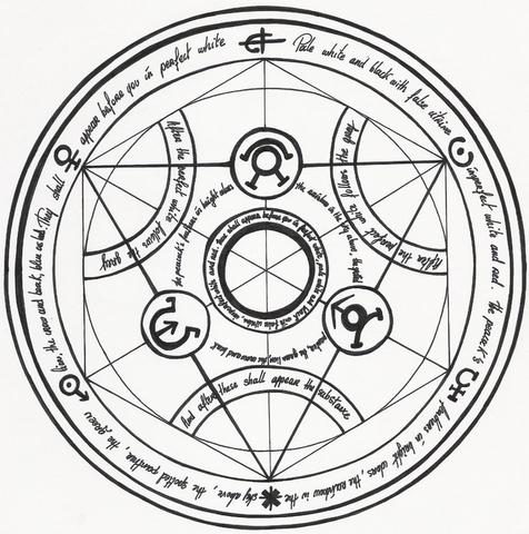 Tatouage cercle Tatouage cercle
