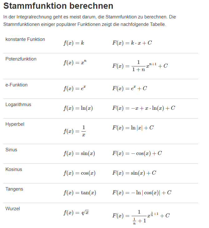 Stammfunktion von 0,5x? (Schule, Mathe, Mathematik)