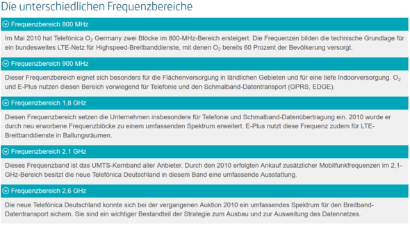 Kann Ich Dieses Handy Auch Ohne Verizon Sim Karte Benutzen Habe Eplus Technik Samsung