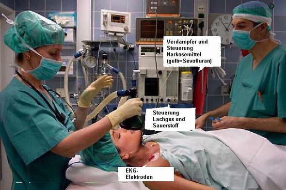 Nach Narkose Aufwachen Arzt Operation Nach Narkose Aufwachen Arzt Operation
