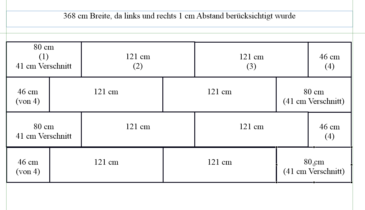 Wie verlege ich Laminat mit richtigem Versatz? (heimwerken)