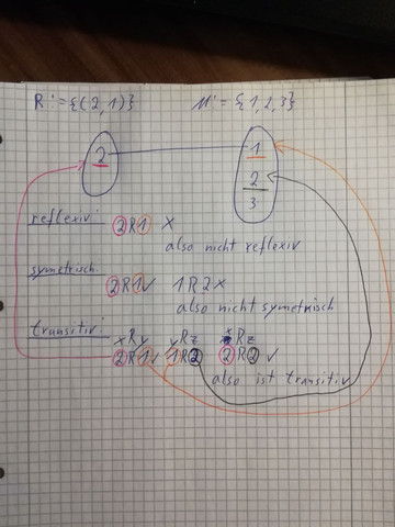 Bild zum Beitrag