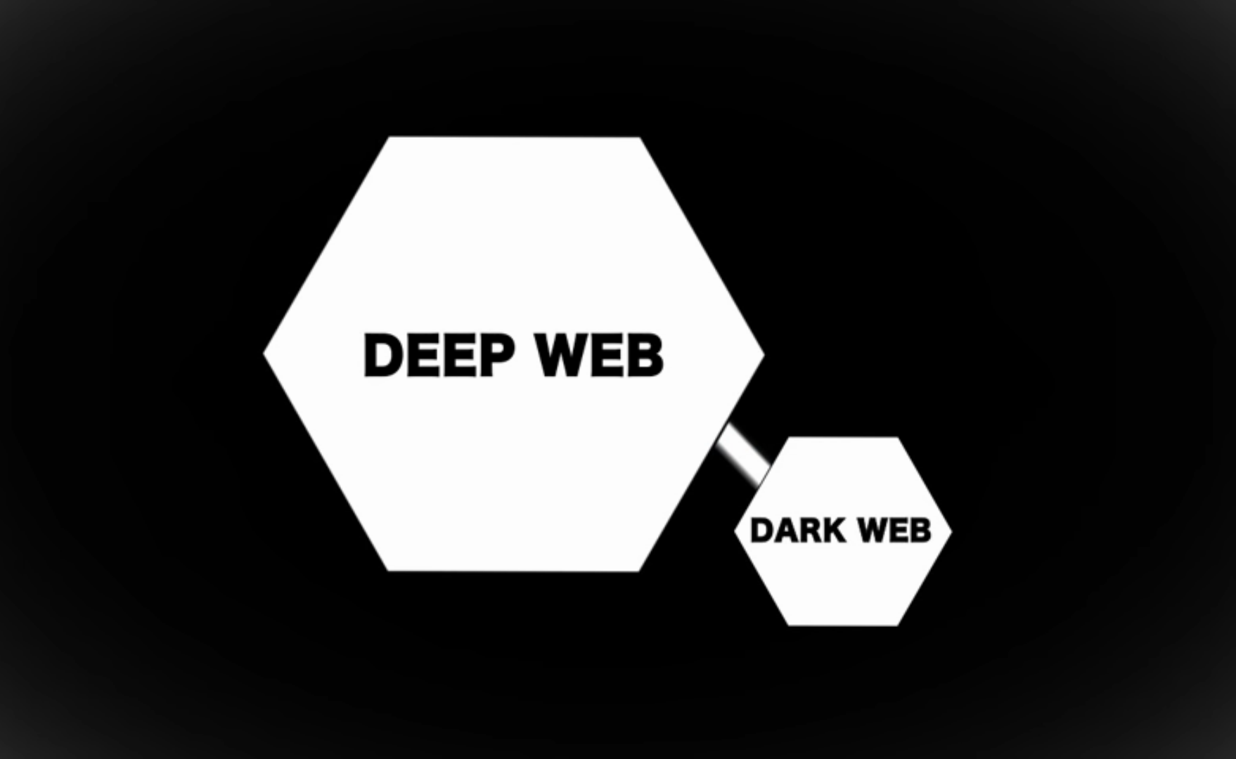 Kranke Seiten Im Deep Web