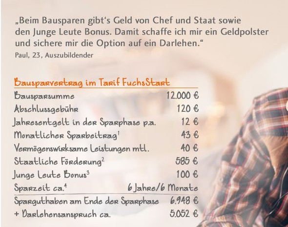  - (Wirtschaft und Finanzen, Versicherung, Bausparvertrag)