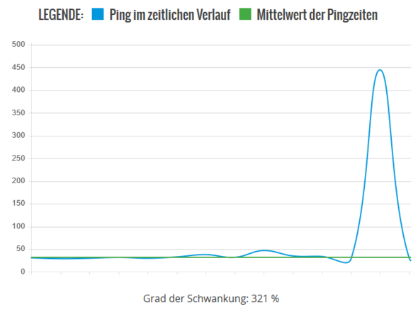 Bild zum Beitrag