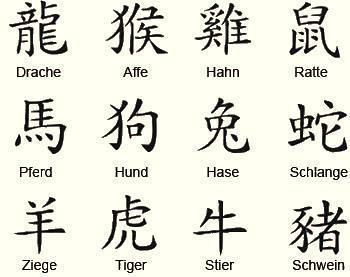 Chinesische Sternzeichen Tattoo