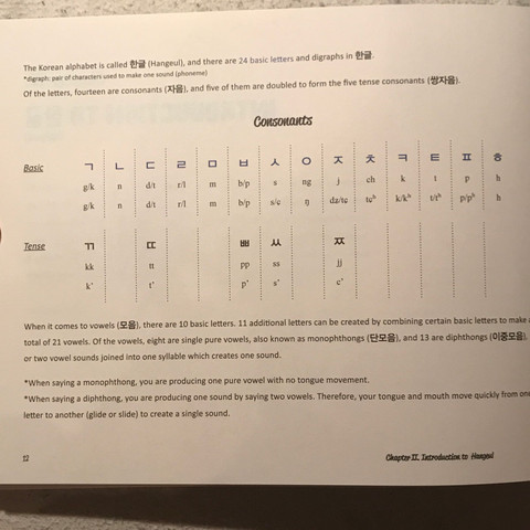 - (Wort, Japanisch, Korea)