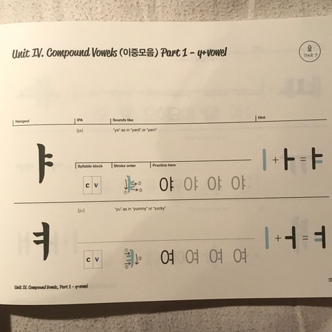 Buch lohnt - (Wort, japanisch, Korea)