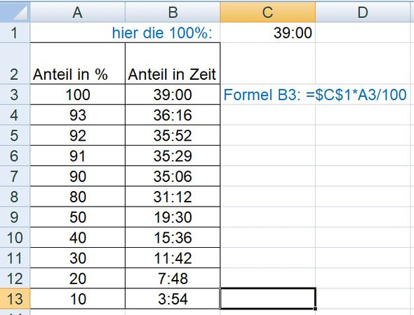 In Excel Eine Zahl Als 100 Definieren Microsoft