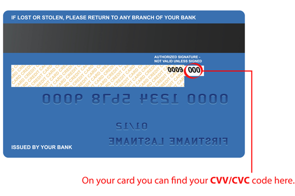 Was Ist Cvc Auf Der Kreditkarte