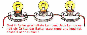- (Technik, Technologie, Physik)