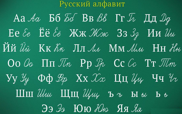 Wie Schreibt Man Das Russische D Russisch