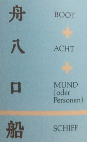 - (Religion, Christentum, Gott)