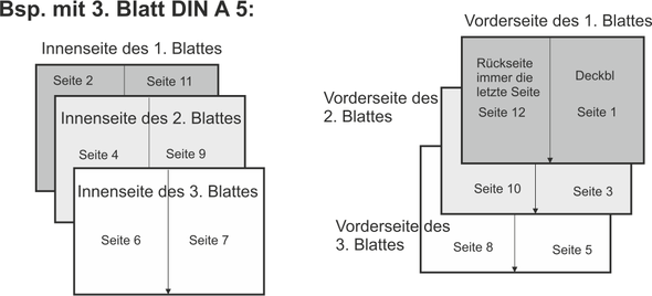 Dina6 Heft Machen Mit Word Schreiben Lesen Schneiden