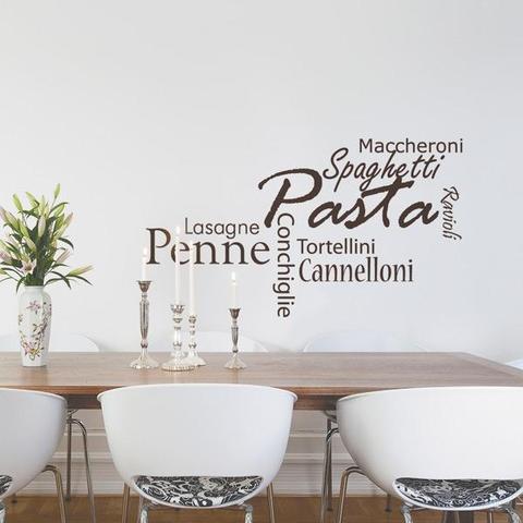 wie könnte ich meine Küche anders gestalten? Farbe, Möbel wie könnte ich meine Küche anders gestalten? Farbe, Möbel