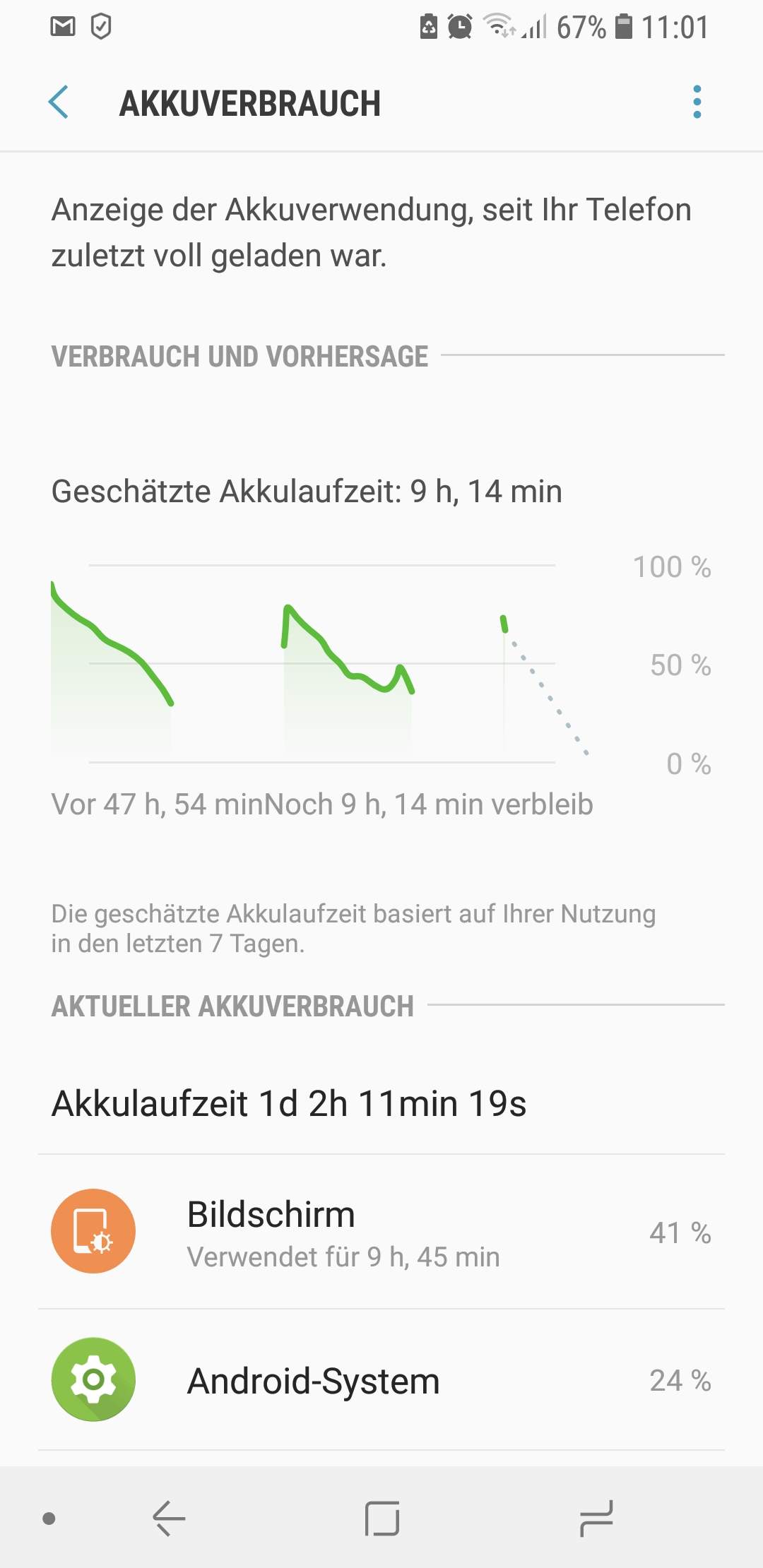 Samsung Galaxy S8 Akku geht extrem schnell leer? (Technik, Handy
