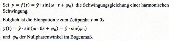 - (Schule, Physik, Schwingungen und Wellen)