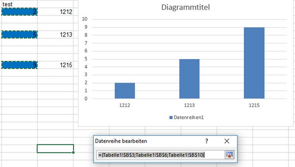 Excel Diagramm Reihe X soll nur bestimmte Werte anzeigen? (Computer
