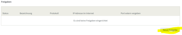 - (Computer, Technik, Technologie)