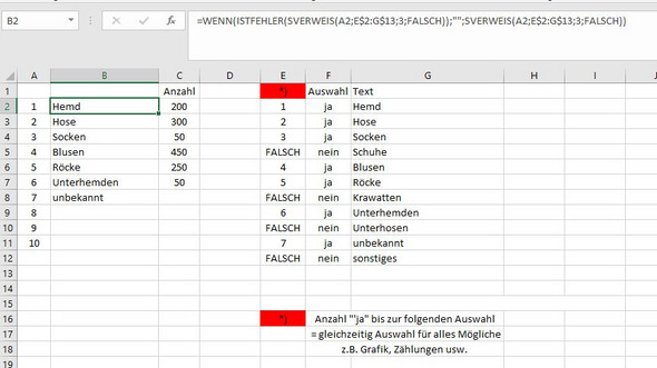- (Computer, Software, Excel)