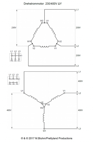 Warum Funktioniert Der Drehstrommotor Nicht Technik Technologie Motor