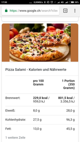  - (Ernährung, Kalorien, Pizza)