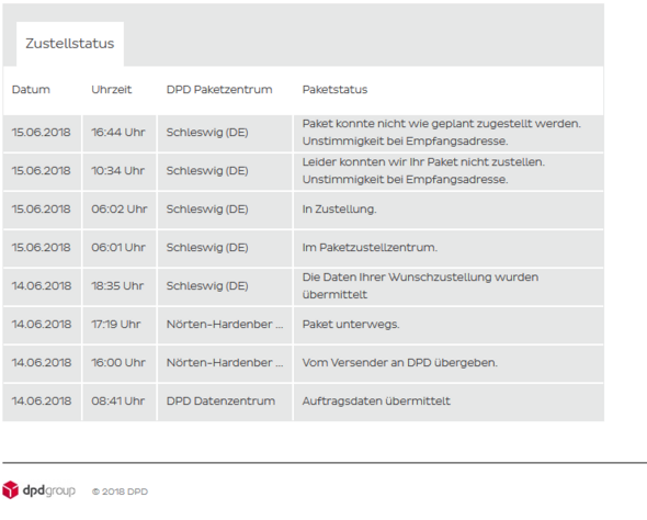 Bild zum Beitrag