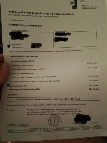 Habe Meine Prufungsergebnisse Bekommen Und Glaube Die Prufer Haben Einen Fehler Gemacht Was Kann Ich Tun Schule Ausbildung Studium