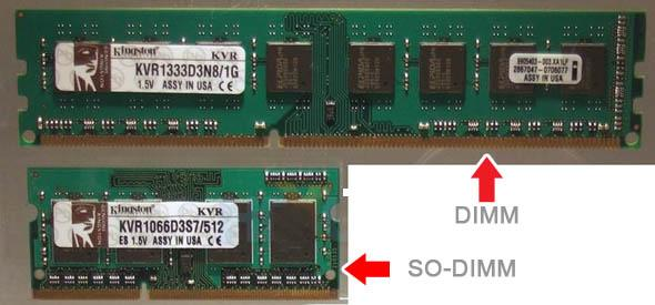 Unterschied zwischen DIMM und SO-DIMM DDR4 ram Modulen? (Computer ...