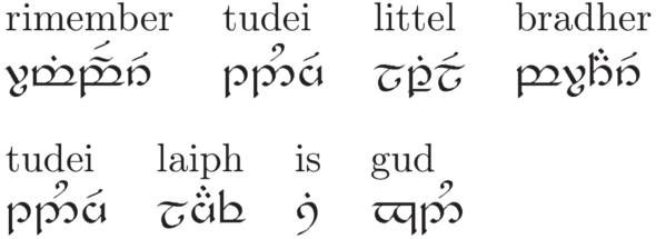 Elbische Schrift Tengwarschriftzeichen Ubersetzung Fur Tattoo