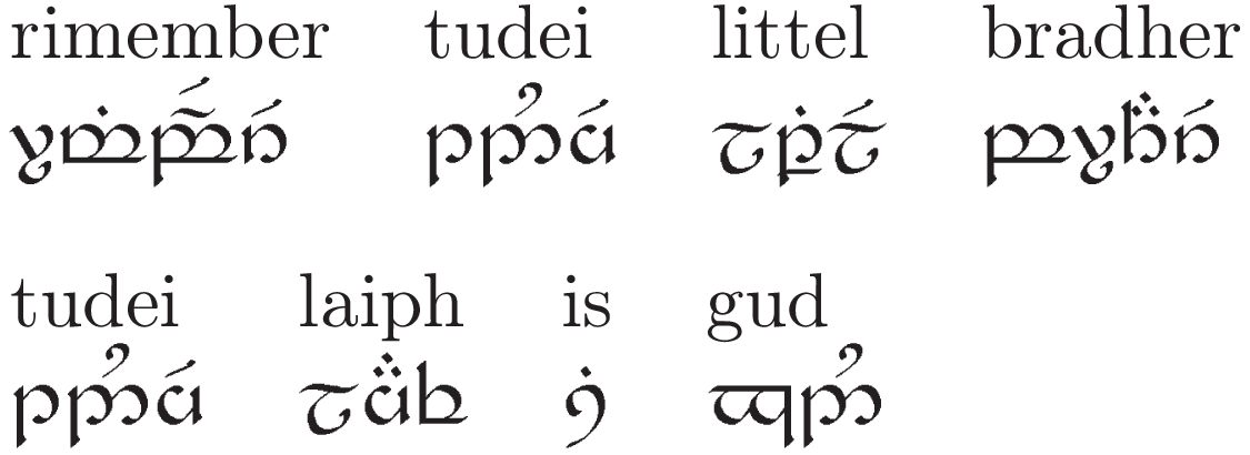 Elbische Schrift (Tengwarschriftzeichen) Übersetzung für Tattoo