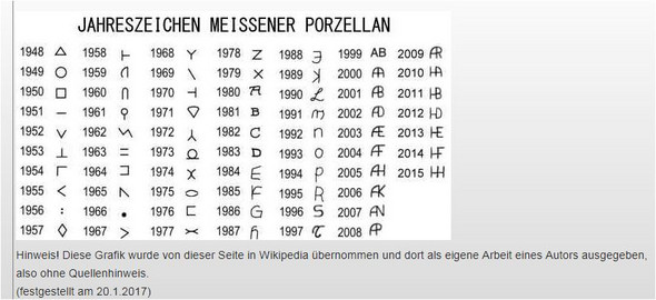 Meissner Porzellan Zeichen Bilder